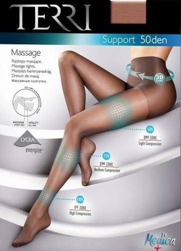 Dres TERRI Support cu efect de masaj și compresie